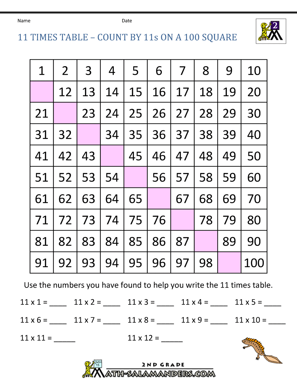 11 Times Table 11 Times Table