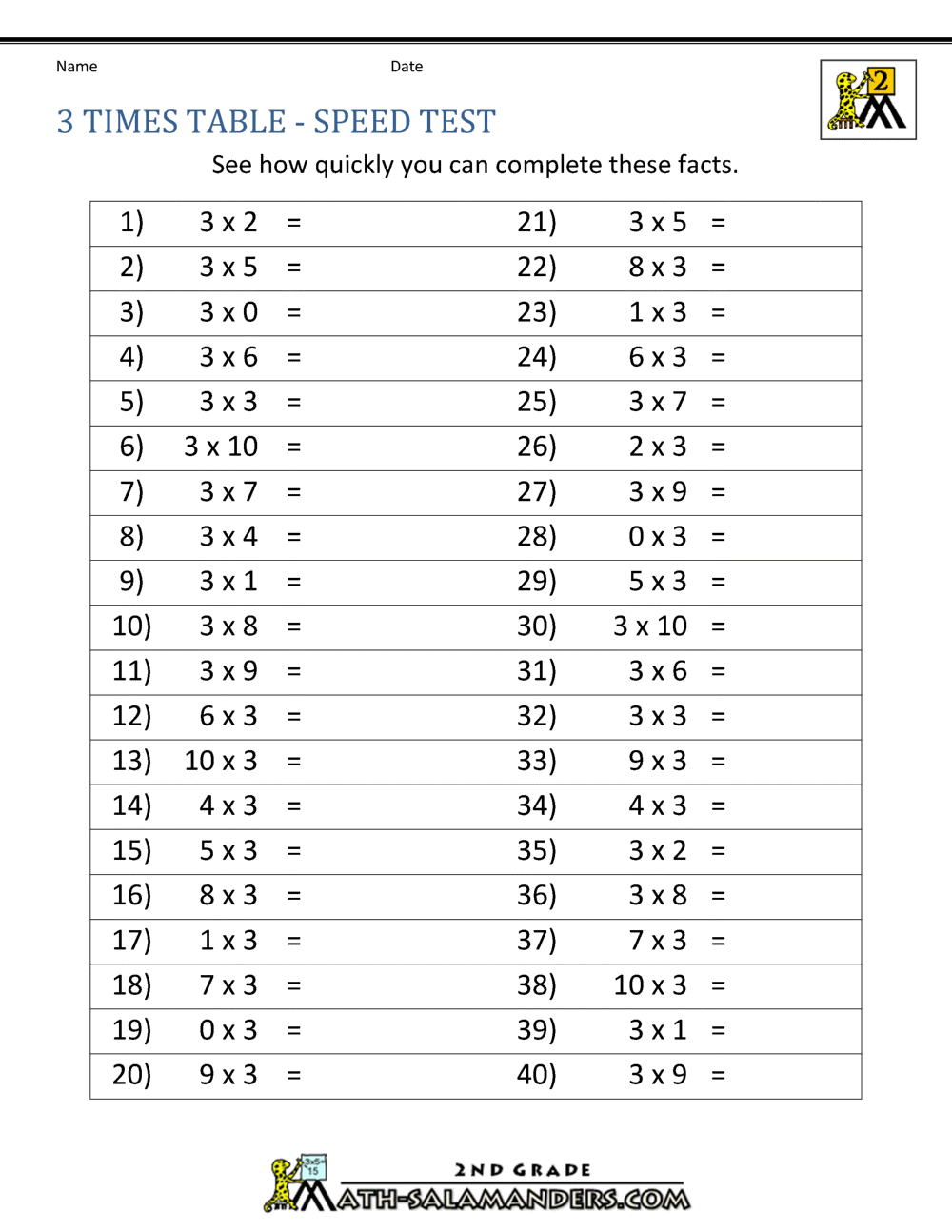 3 Times Table 3 Times Table
