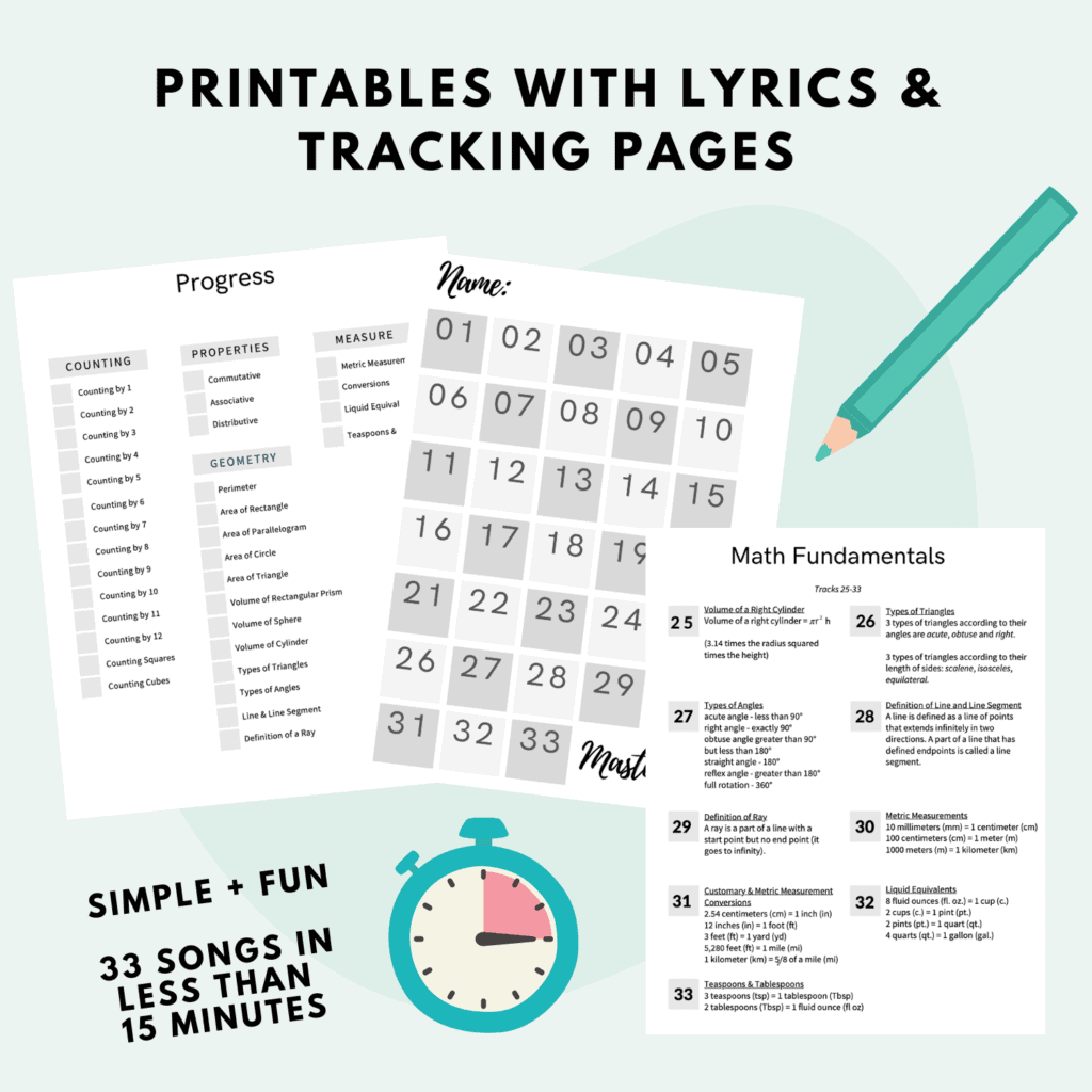 33 Math Songs For Kids Ages 4 10 Instant Download Musical Memory 33 Math Songs For Kids Ages 4 10 Instant Download Musical Memory