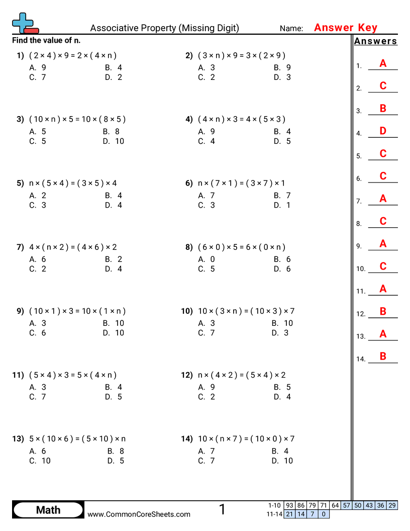 3rd Grade Properties Worksheets 3rd Grade Properties Worksheets