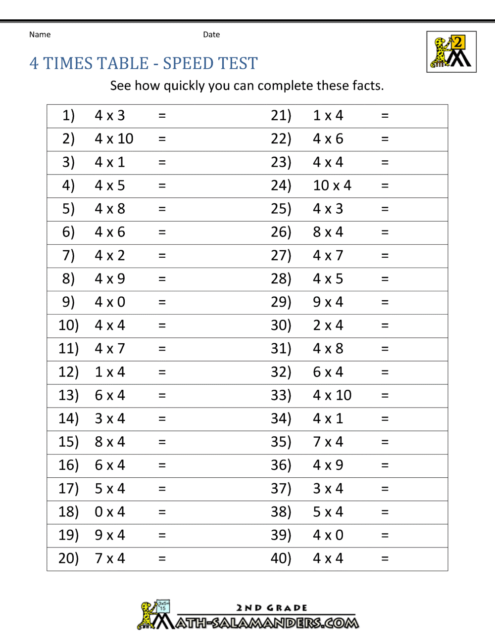 4 Times Table 4 Times Table