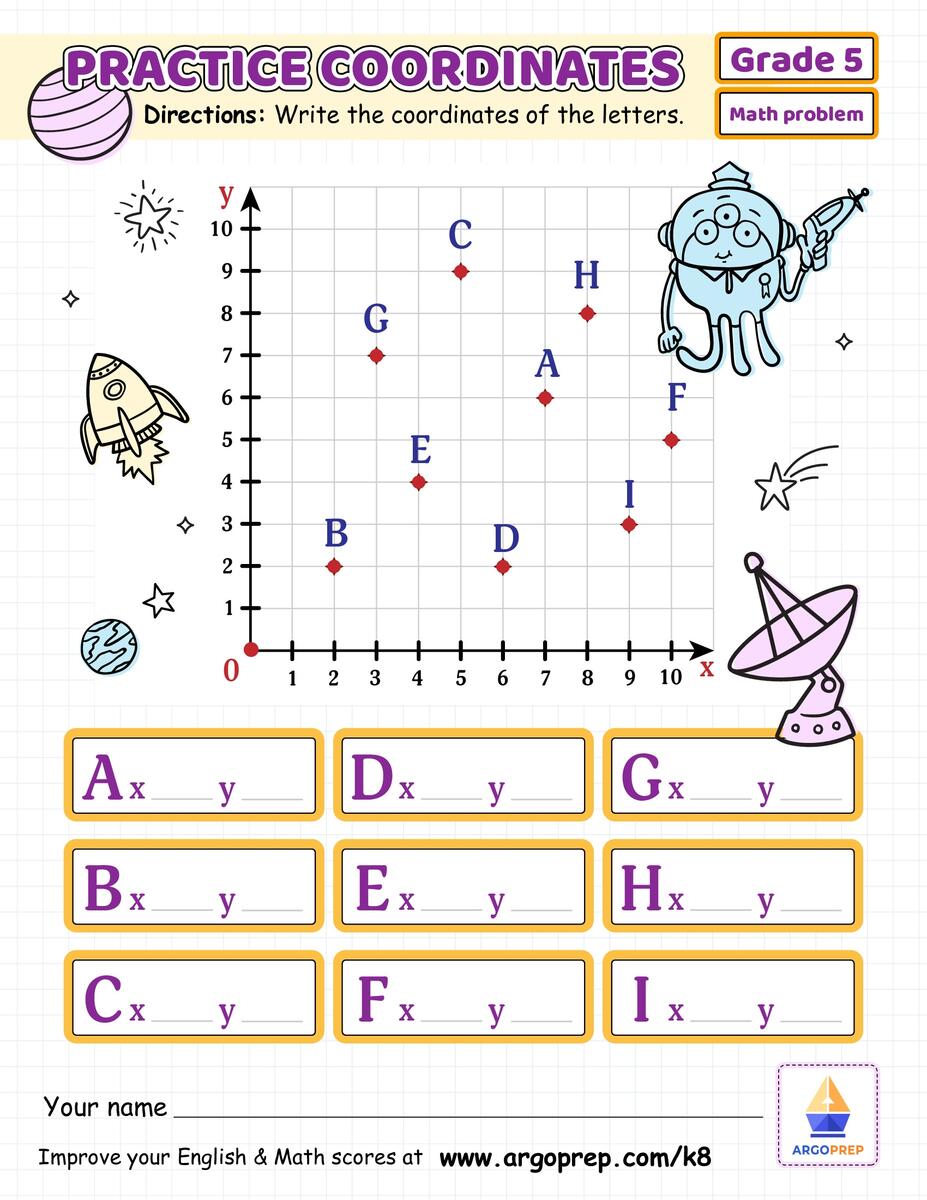 5th Grade Math Worksheets For Free ArgoPrep 5th Grade Math Worksheets For Free ArgoPrep