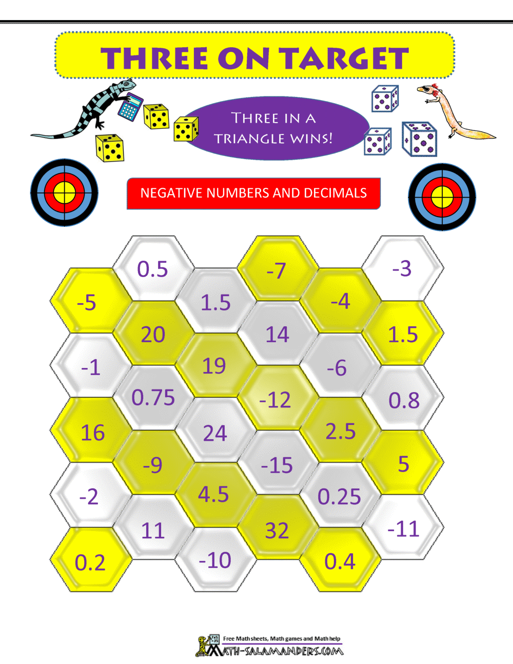 6th Grade Math Games 6th Grade Math Games