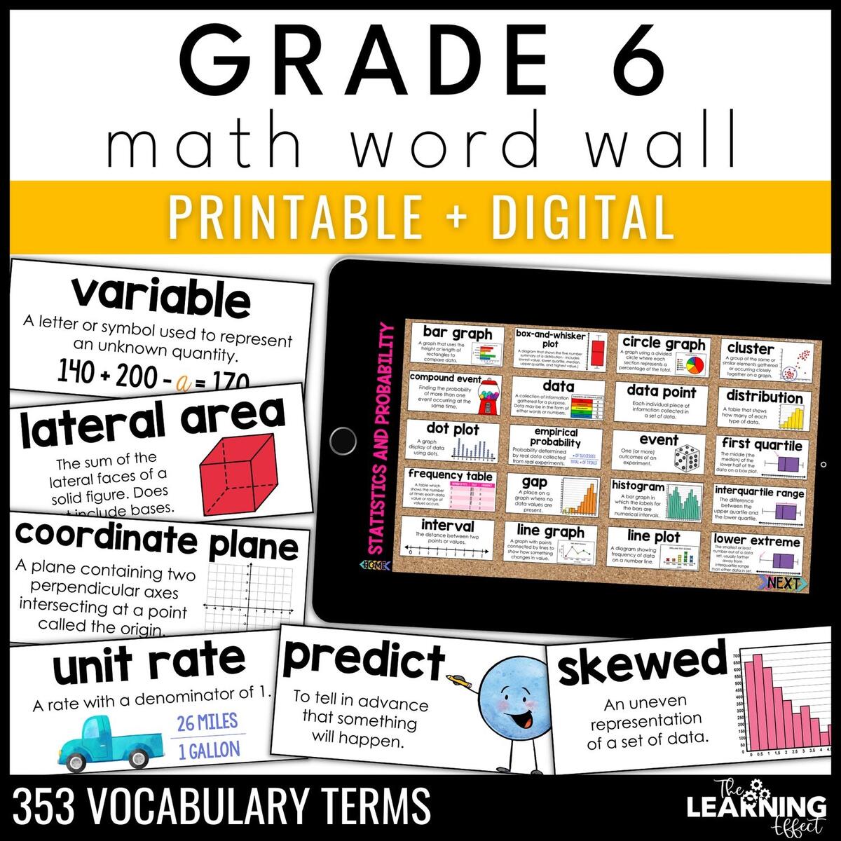 6th Grade Math Word Wall Printable And Digital 6th Grade Math Word Wall Printable And Digital