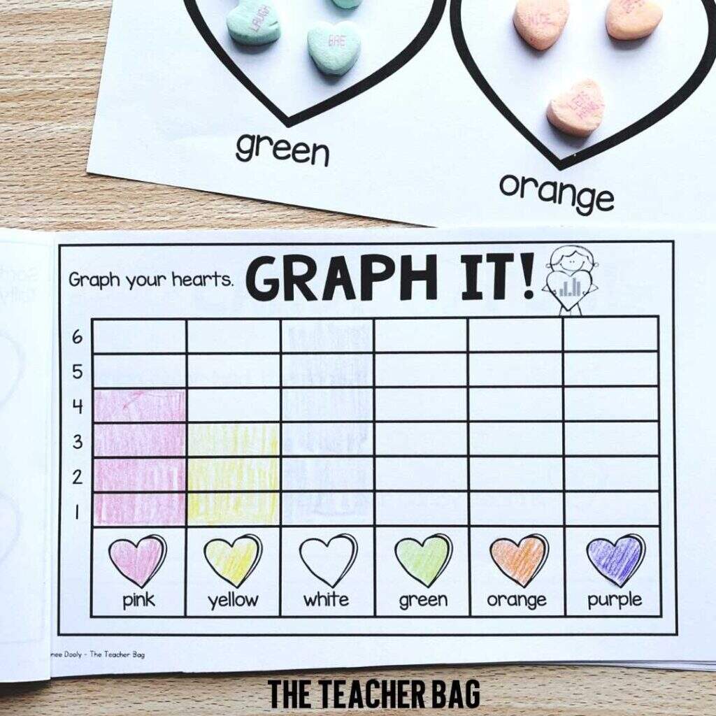 7 Candy Heart Math Activities The Teacher Bag