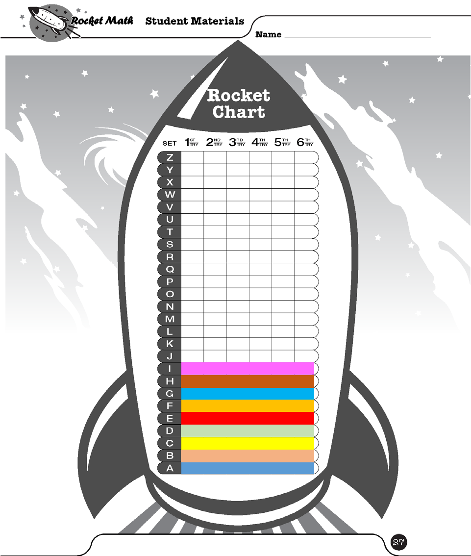A What Is The Overview Of How Rocket Math Runs Rocket Math