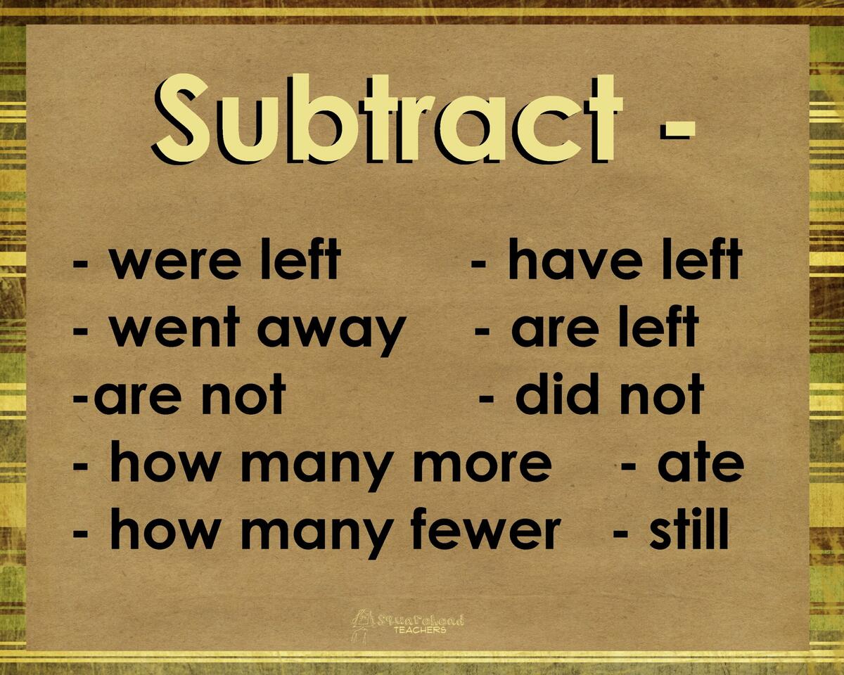 Addition And Subtraction Key Words Posters Squarehead Teachers Addition And Subtraction Key Words Posters Squarehead Teachers