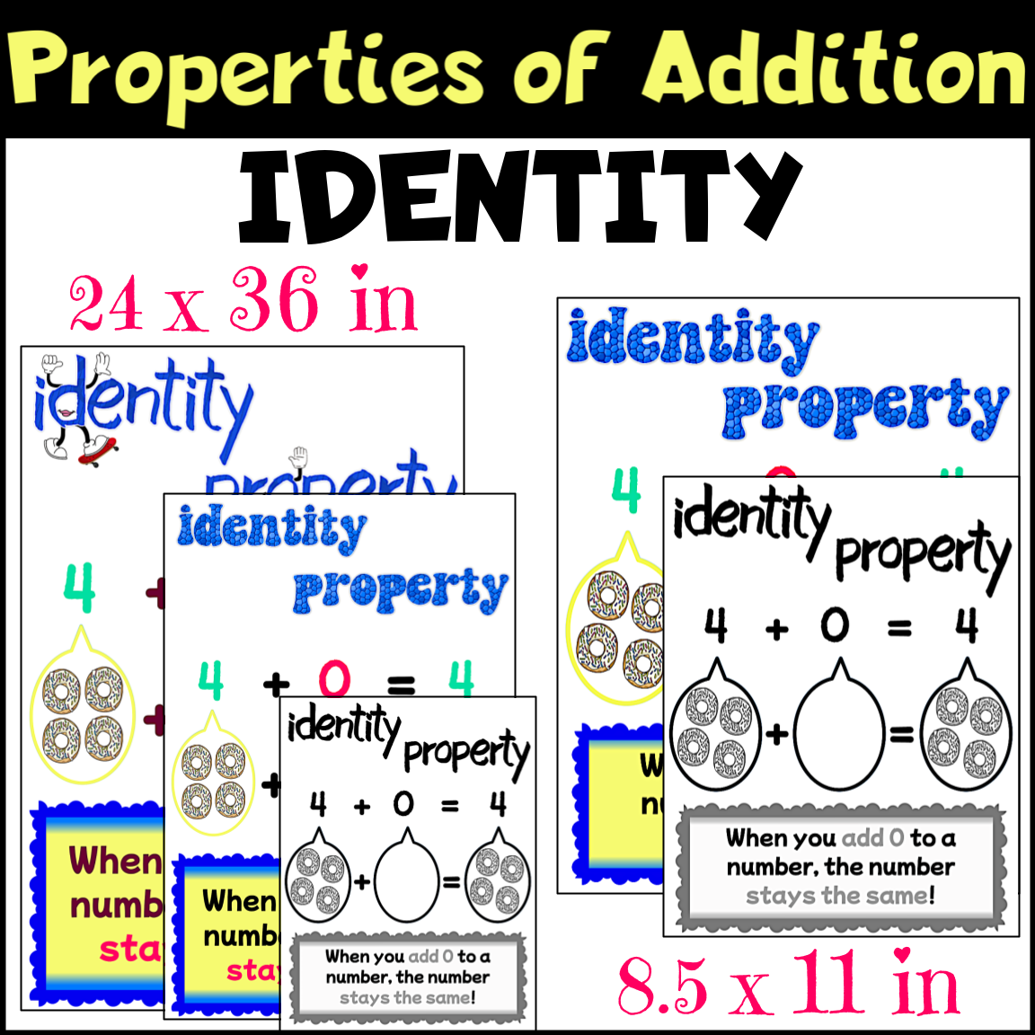 Addition Properties K 2nd Identity Commutative Property Of Addition Posters Made By Teachers