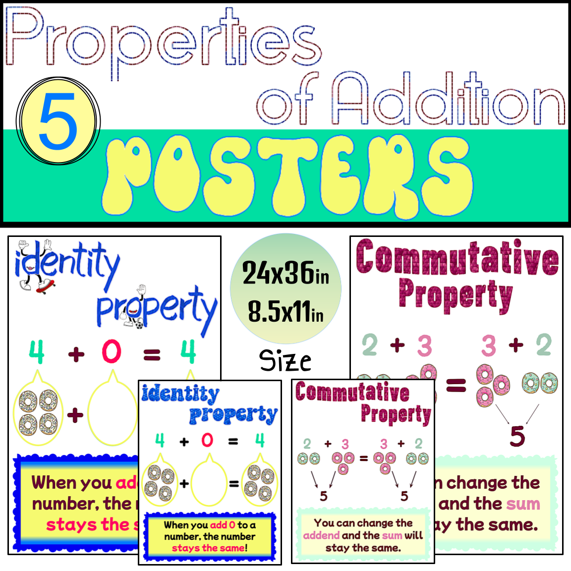 Addition Properties K 2nd Identity Commutative Property Of Addition Posters Made By Teachers