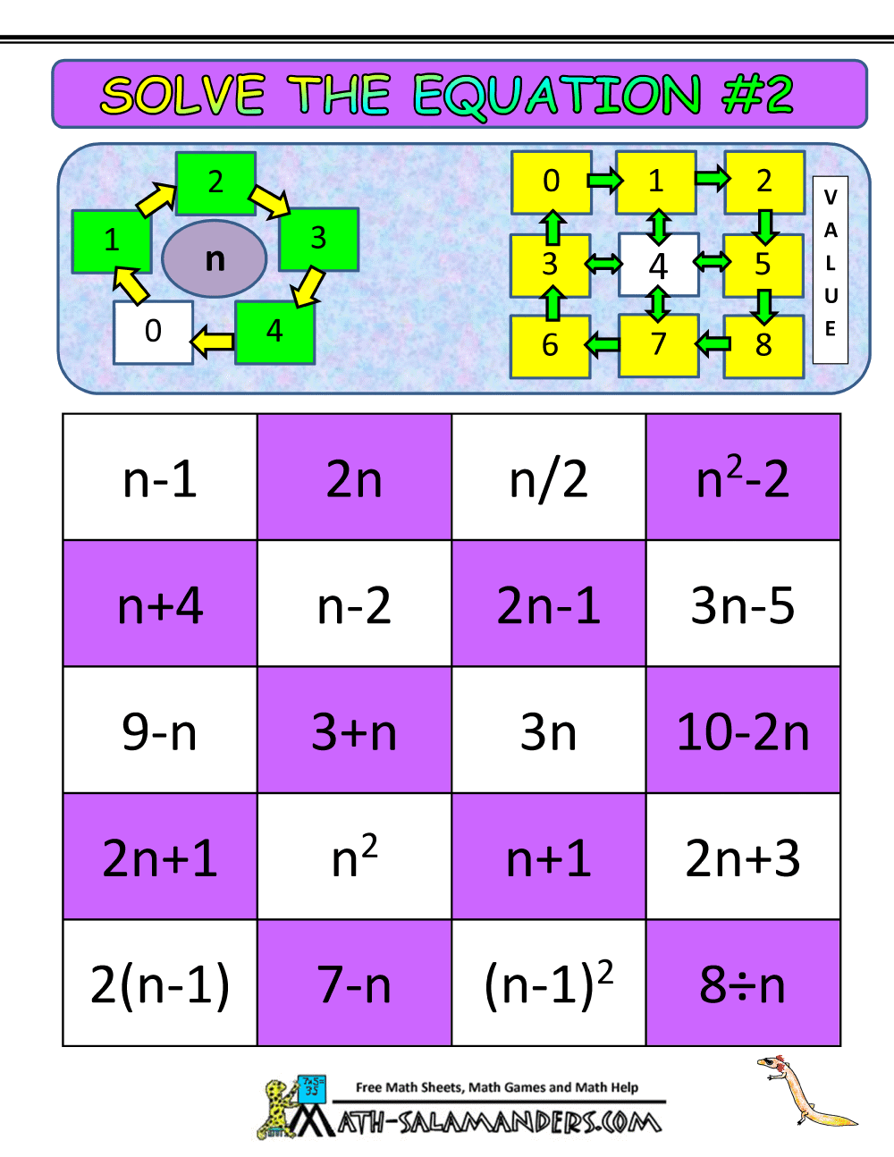Algebra Math Games