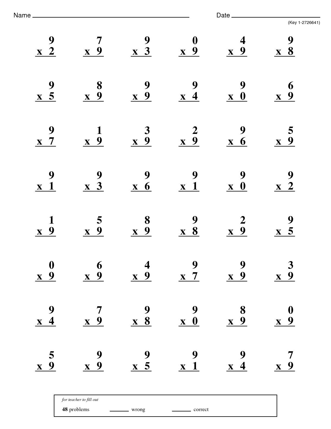 Anyone Else Remember The One Minute Multiplication Tests In Elementary School R Nostalgia Anyone Else Remember The One Minute Multiplication Tests In Elementary School R Nostalgia