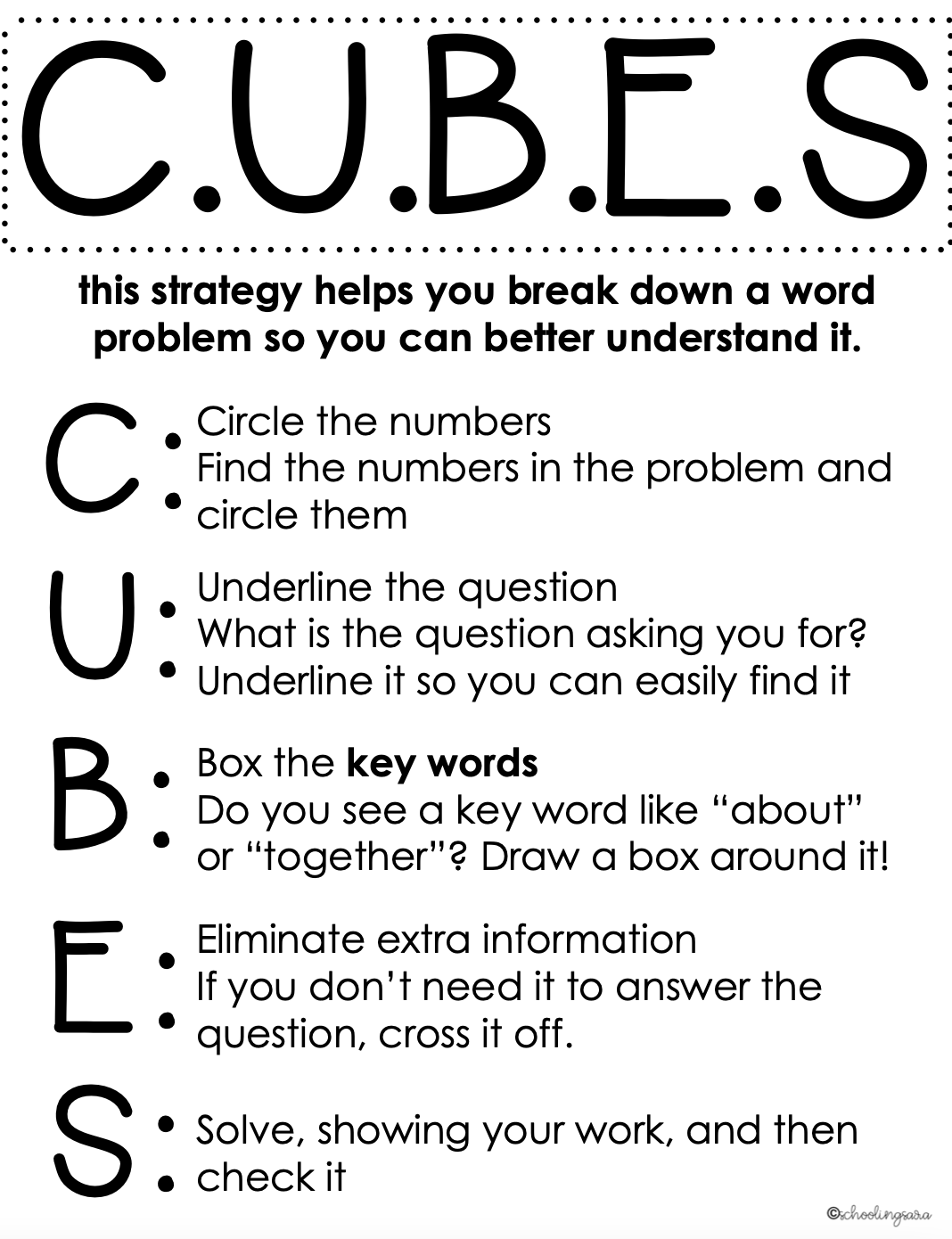Basic Operations Word Problems Math Notebook VA SOL 3 CE 1 Digital Print Made By Teachers Addition And Subtraction Key Words Posters Squarehead Teachers