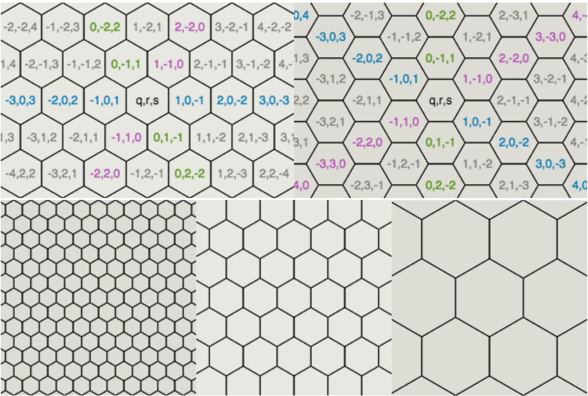Blobs In Games Hex Grids Finishing Up The Code Generator Project