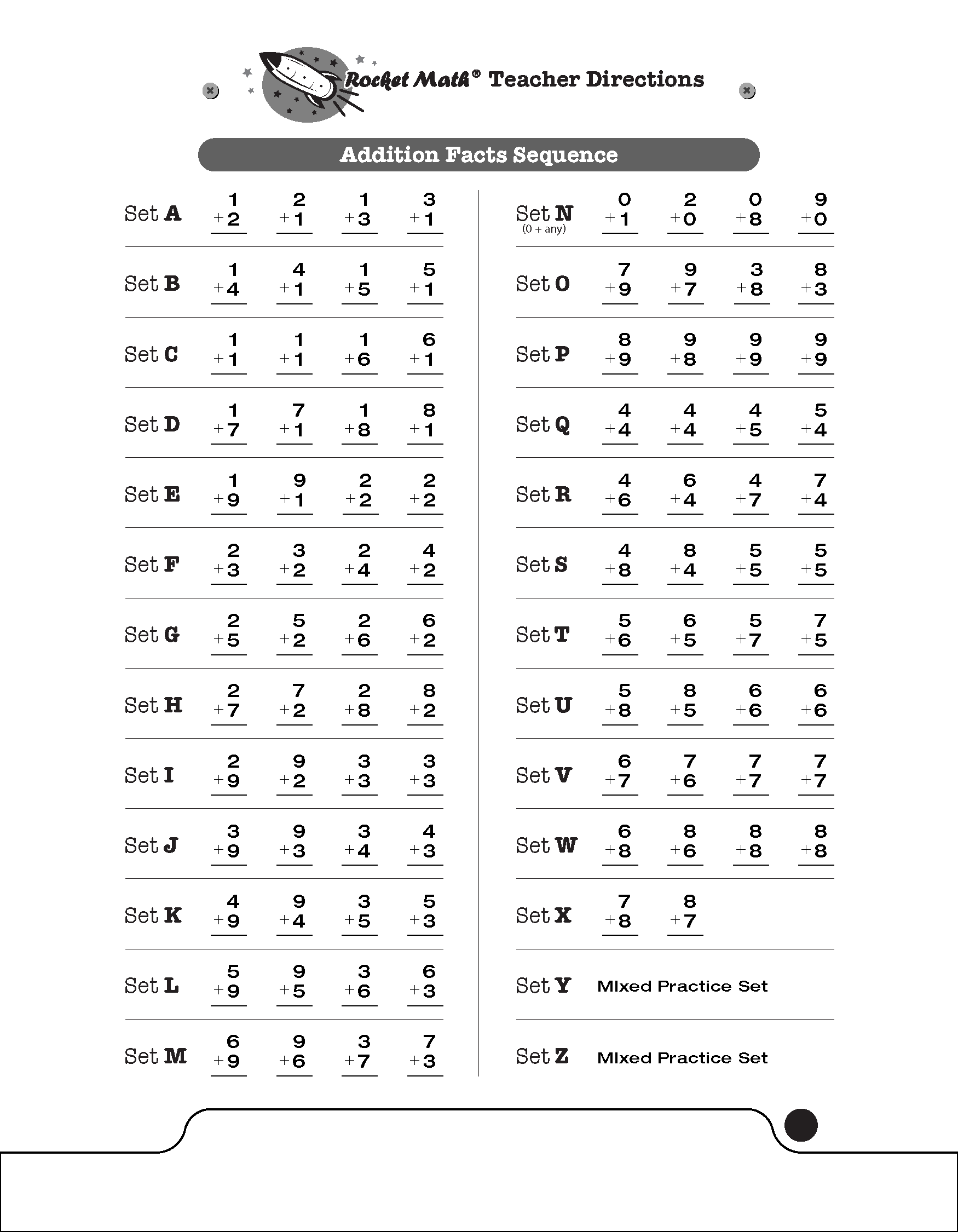 Blogs About How To Better Teach Basic Math Facts Using Rocket Math Blogs About How To Better Teach Basic Math Facts Using Rocket Math