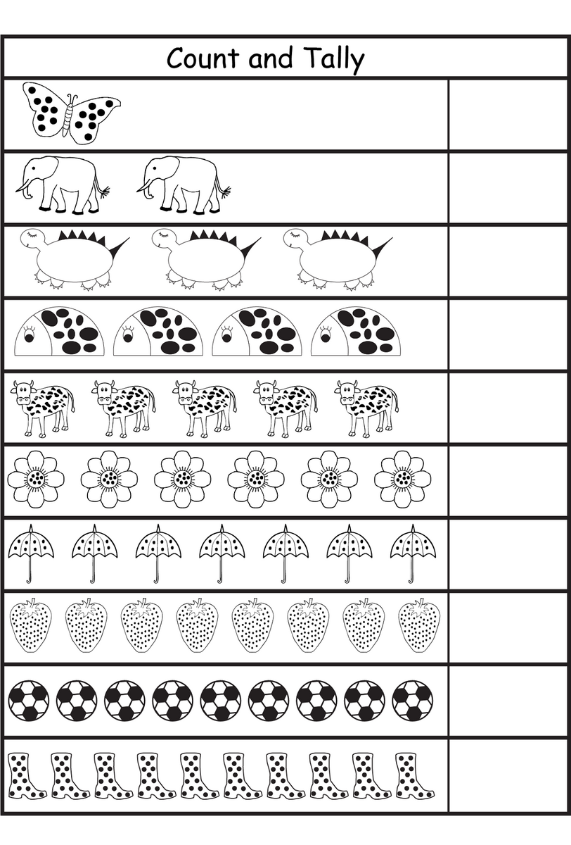 Brotwo Blog Growing Grade By Grade 2017