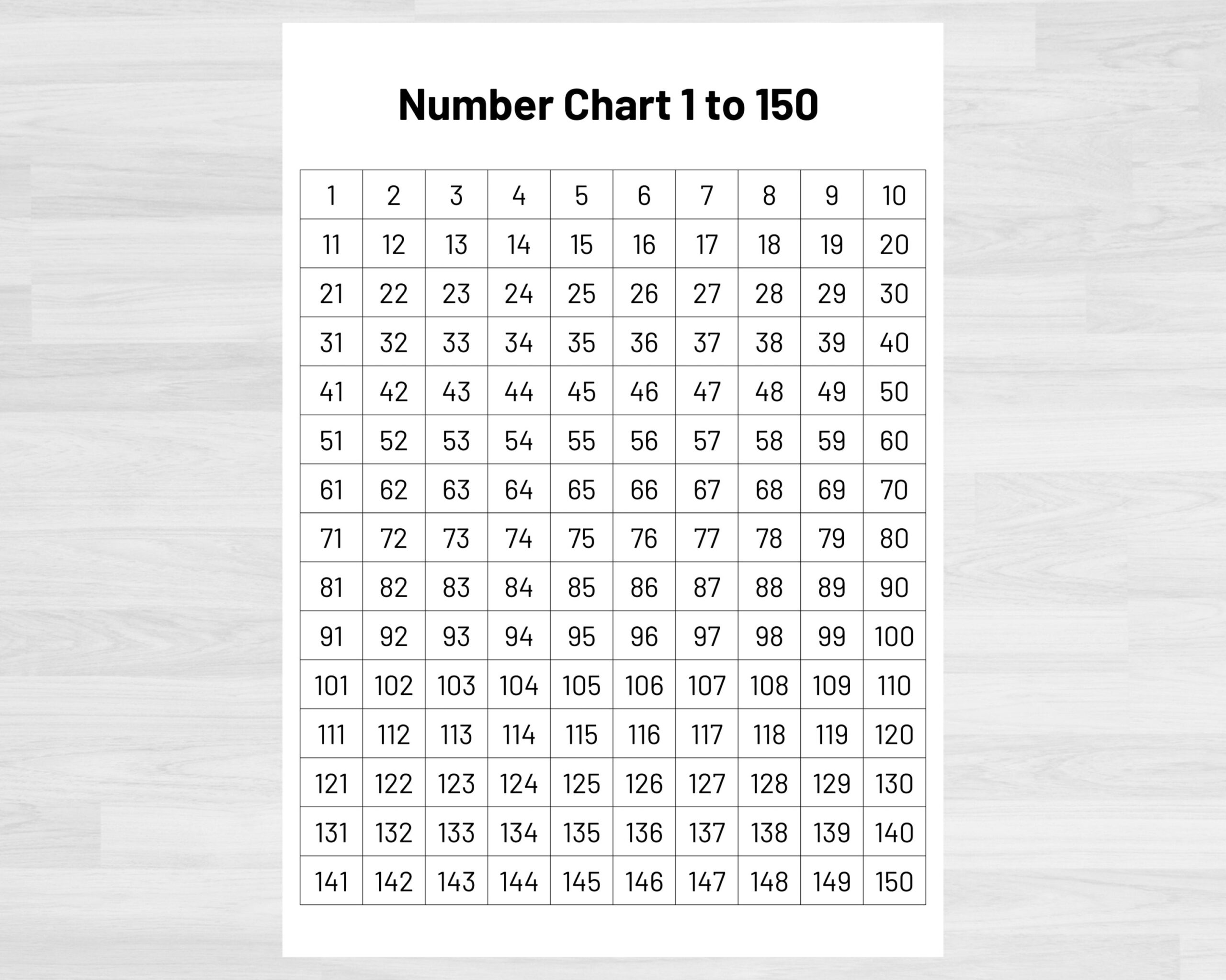 Buy Number Chart 1 150 Teacher Classroom Homeschool Resource Digital Download Online In India Etsy