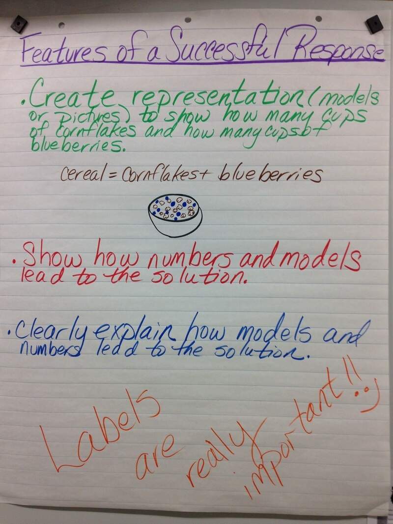 Classwork And Homework Links Mrs DeSimone S Classroom