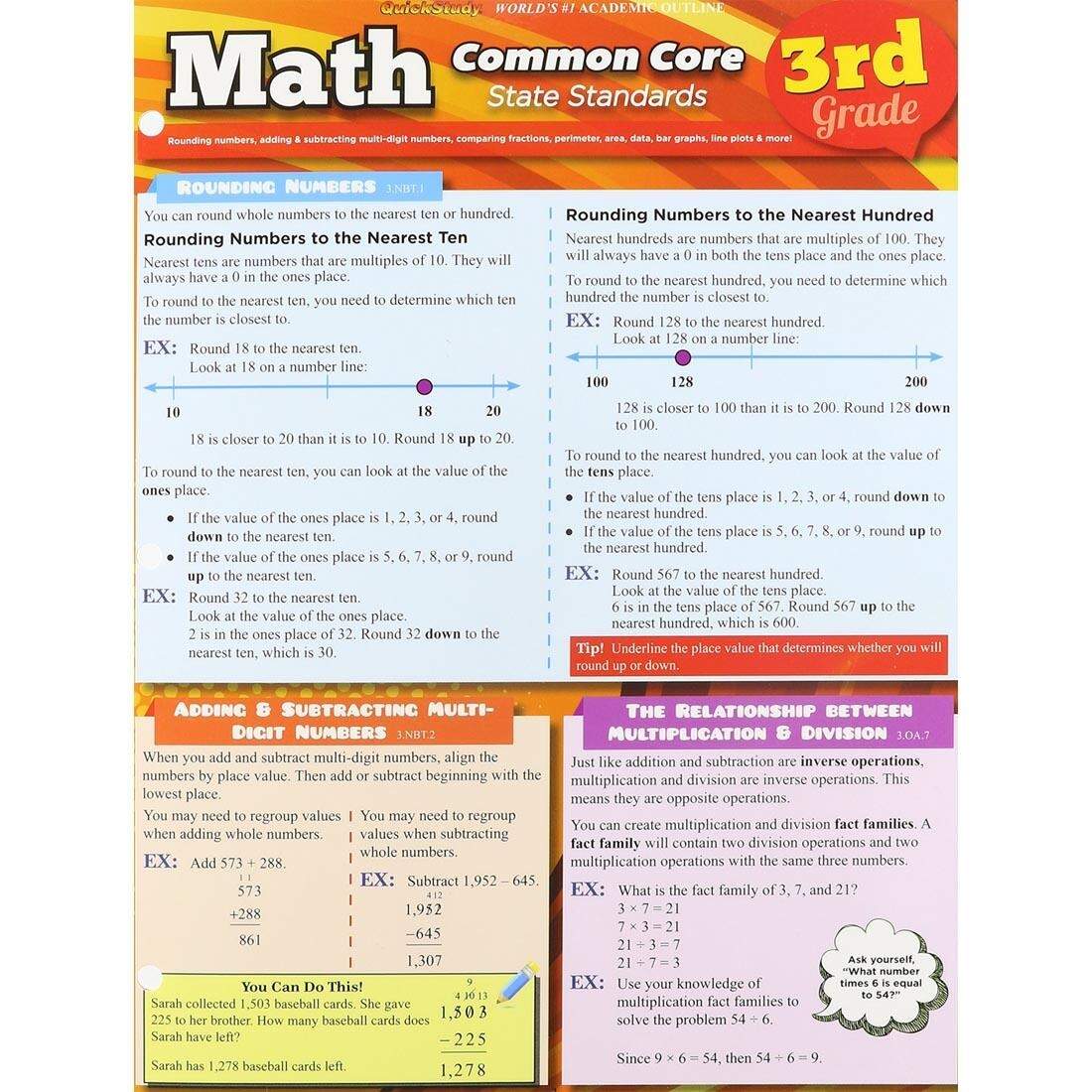 Common Core Math Grade 3 QuickStudy BarChart
