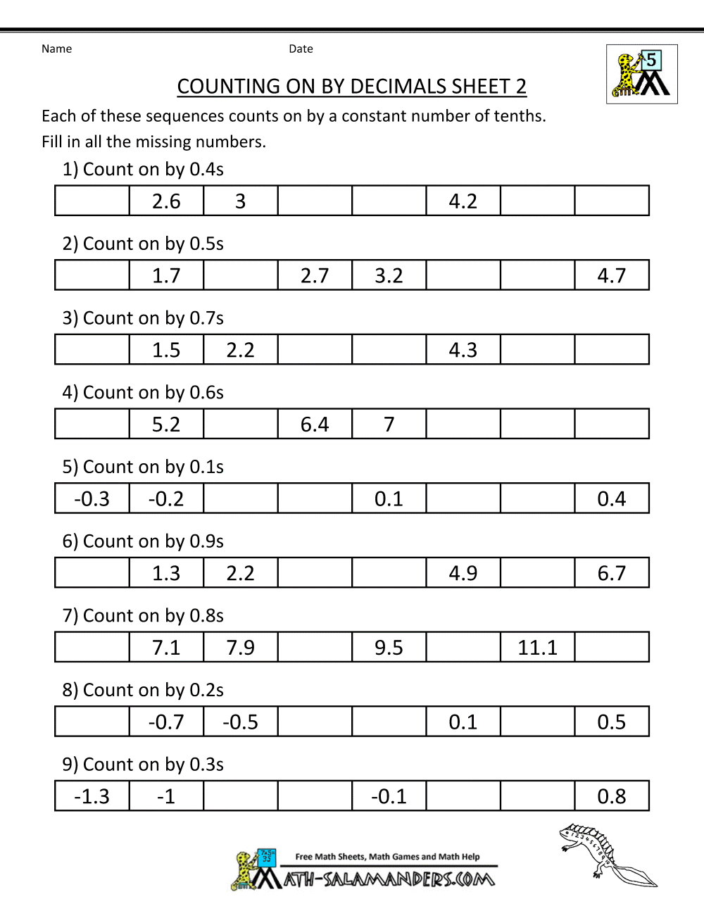 Counting By Decimals Counting By Decimals