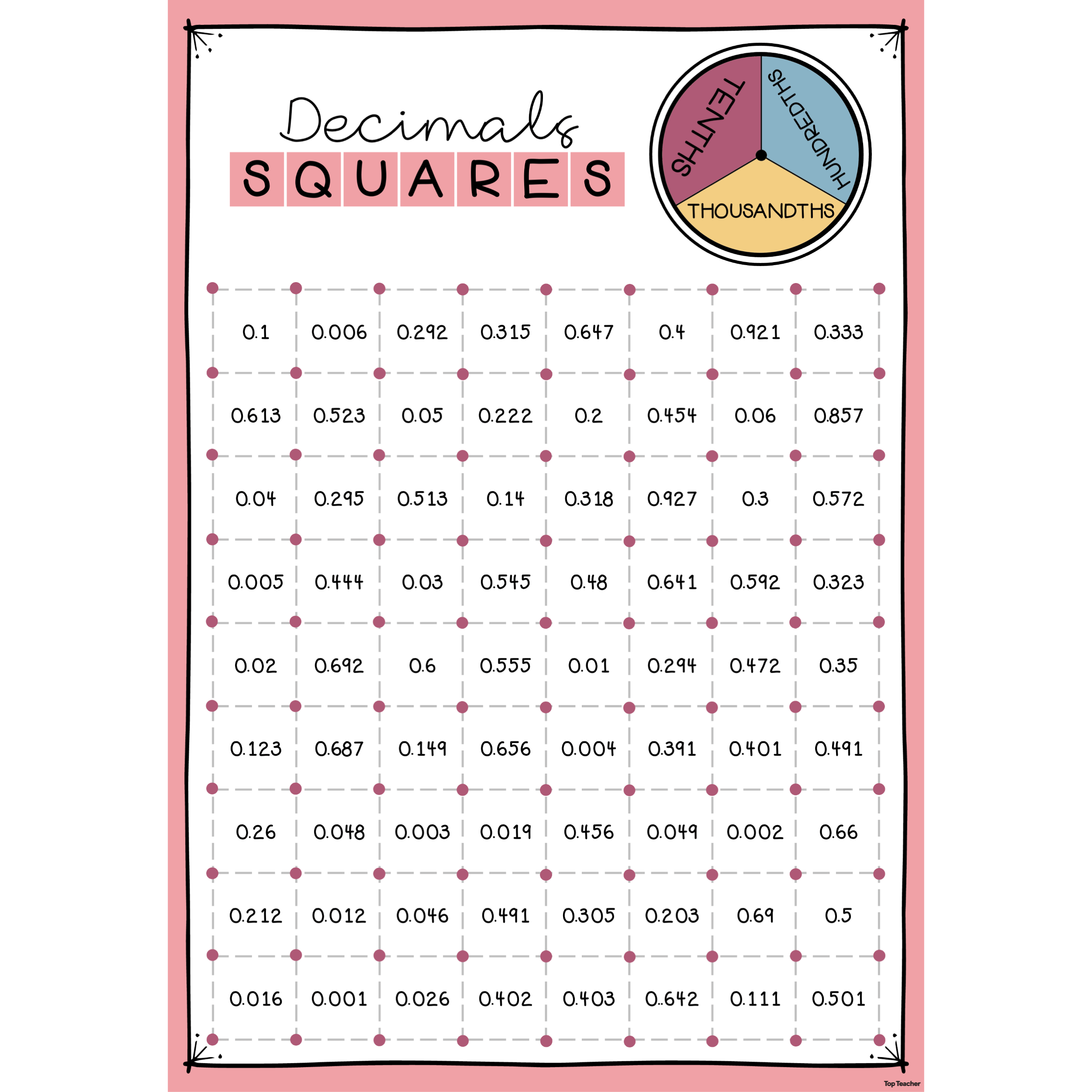 Decimals Squares Game Top Teacher FREE No Prep Adding And Subtracting Decimal Game Using Base Ten Blocks