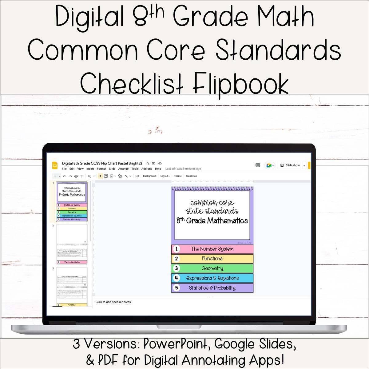 Digital 8th Grade Math Common Core State Standards Checklist Flipbook Made By Teachers Digital 8th Grade Math Common Core State Standards Checklist Flipbook Made By Teachers