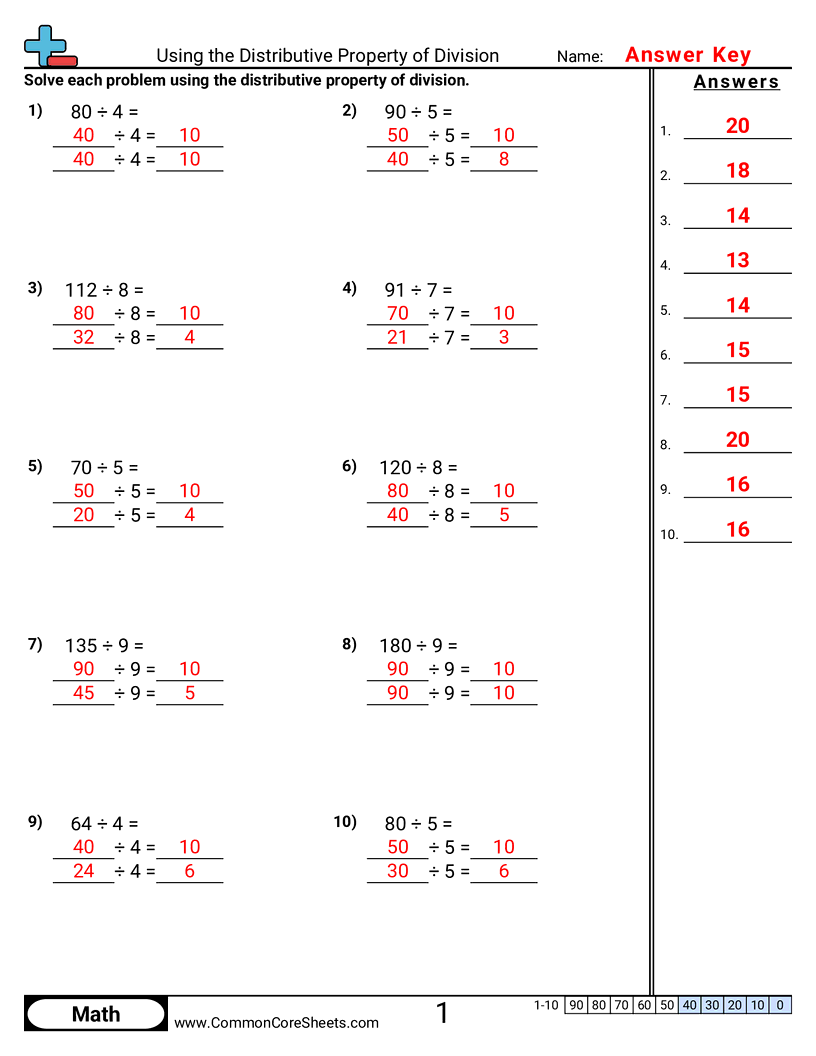 Distributive Property Of Multiplication Worksheets Distributive Property Of Multiplication Worksheets