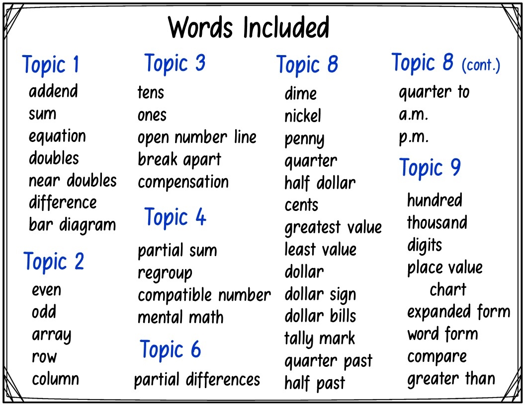 EnVisions 2 0 Math Vocabulary Cards For 2nd Grade Made By Teachers EnVisions 2 0 Math Vocabulary Cards For 2nd Grade Made By Teachers