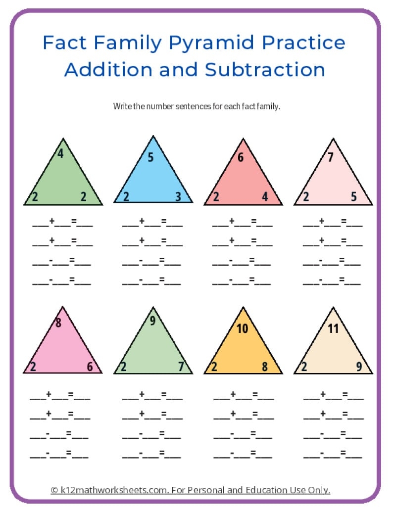Fact Family Worksheets Fact Family Worksheets