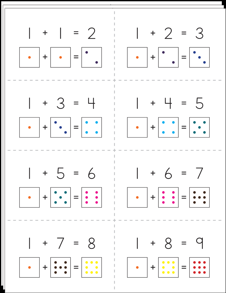 Flash Cards Addition Subtraction Download Flash Cards Addition Subtraction Download