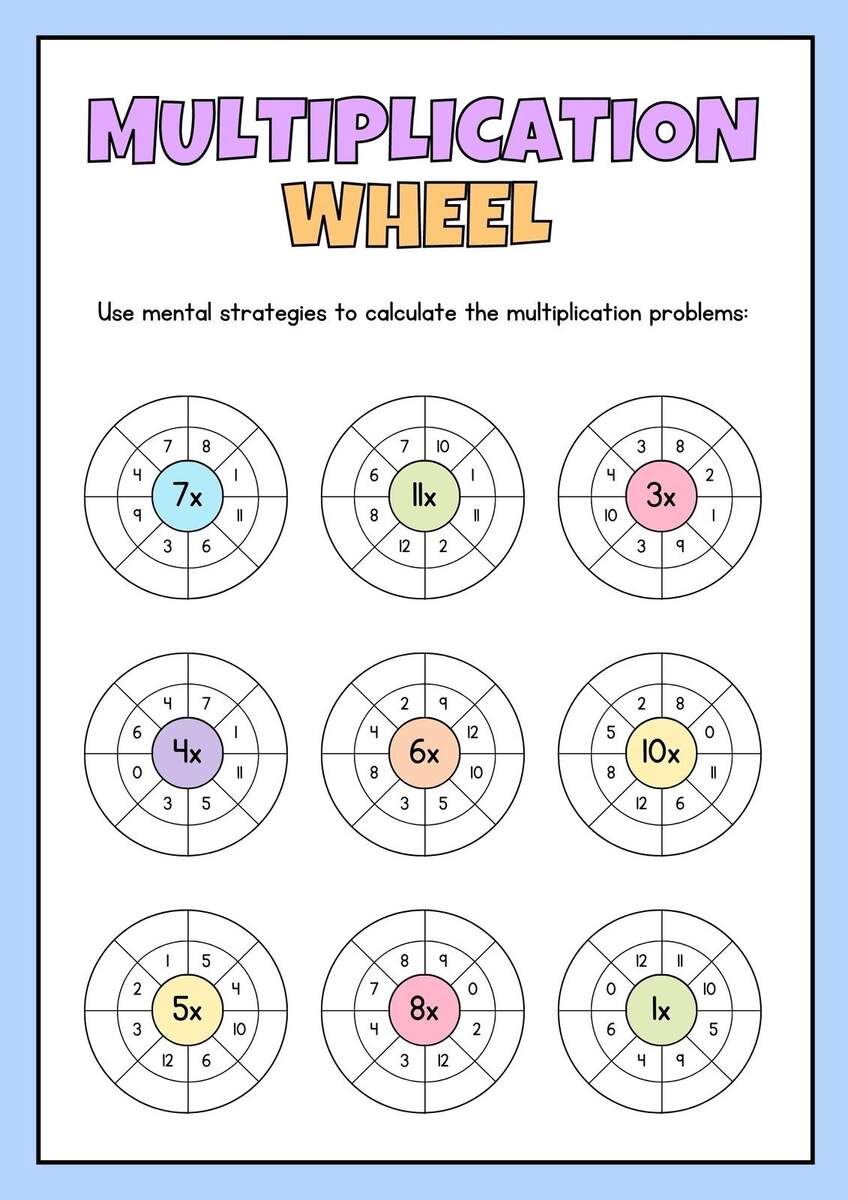 3rd Grade Math Reading Worksheets Homeschool Test Review