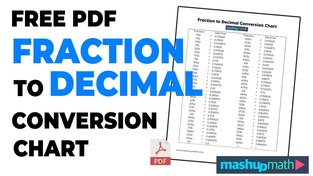 Free Decimal To Fraction Chart Printable Mashup Math Measurement Conversion For Upper Elementary Students Count On Tricia