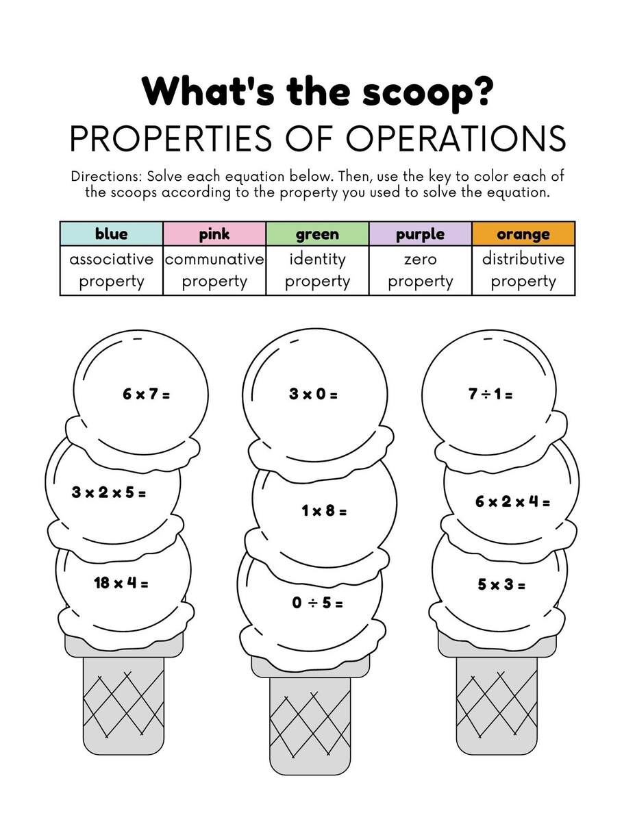 Free Fun Math Worksheet For 3rd Grade Download Free Fun Math Worksheet For 3rd Grade Png Images Free Worksheets On Clipart Library