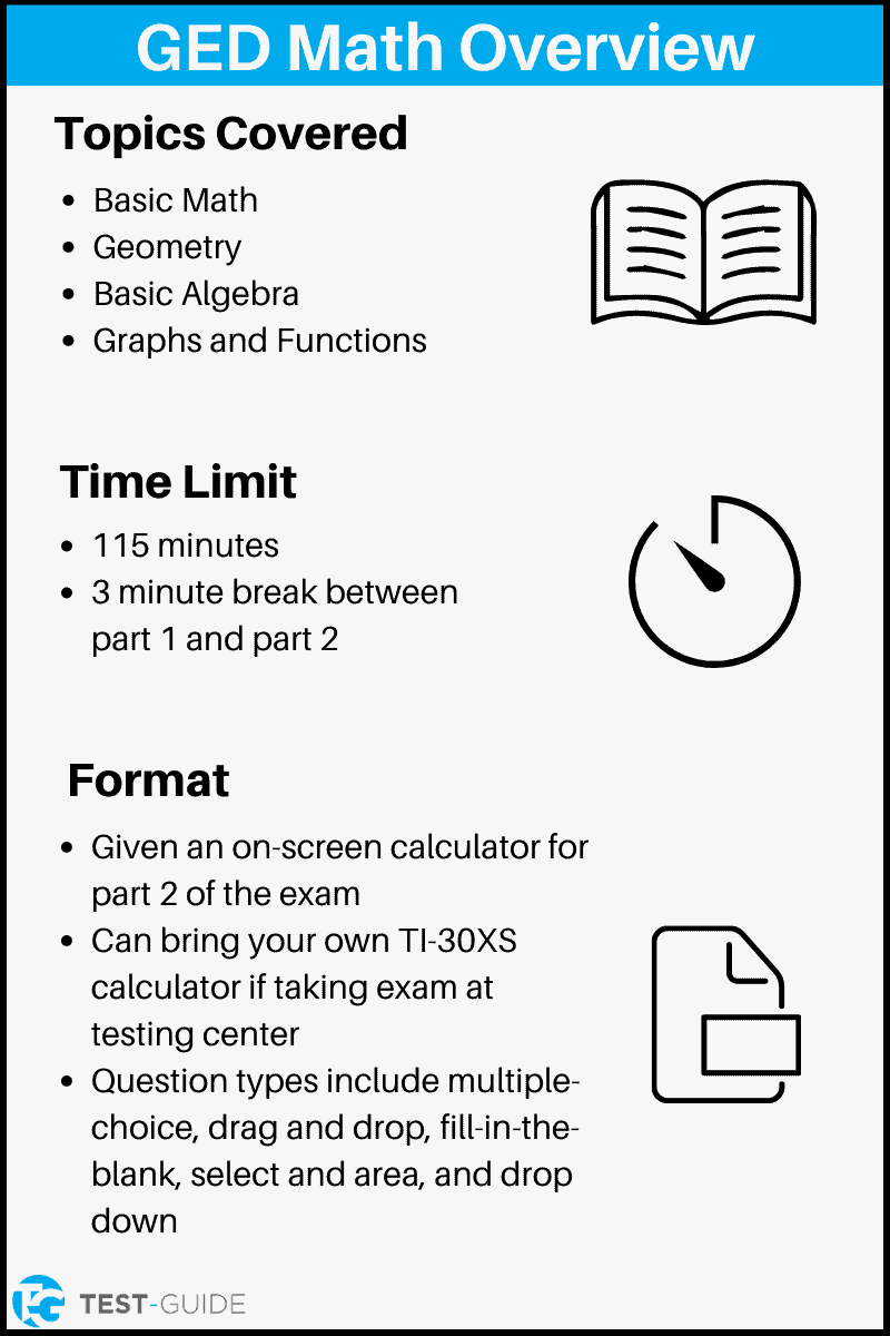 Free GED Math Practice Test Test Guide Free GED Math Practice Test Test Guide