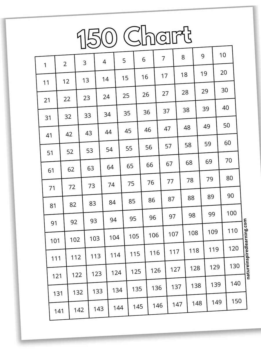 Free Printable Number Chart To 150 Download Free Printable Number Chart To 150 Png Images Free Worksheets On Clipart Library