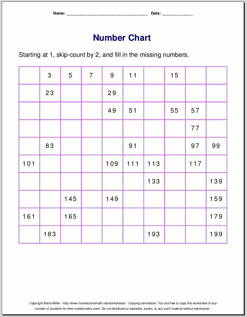 Free Printable Number Charts And 100 Charts For Counting Skip Counting And Number Writing Free Printable Number Charts And 100 Charts For Counting Skip Counting And Number Writing