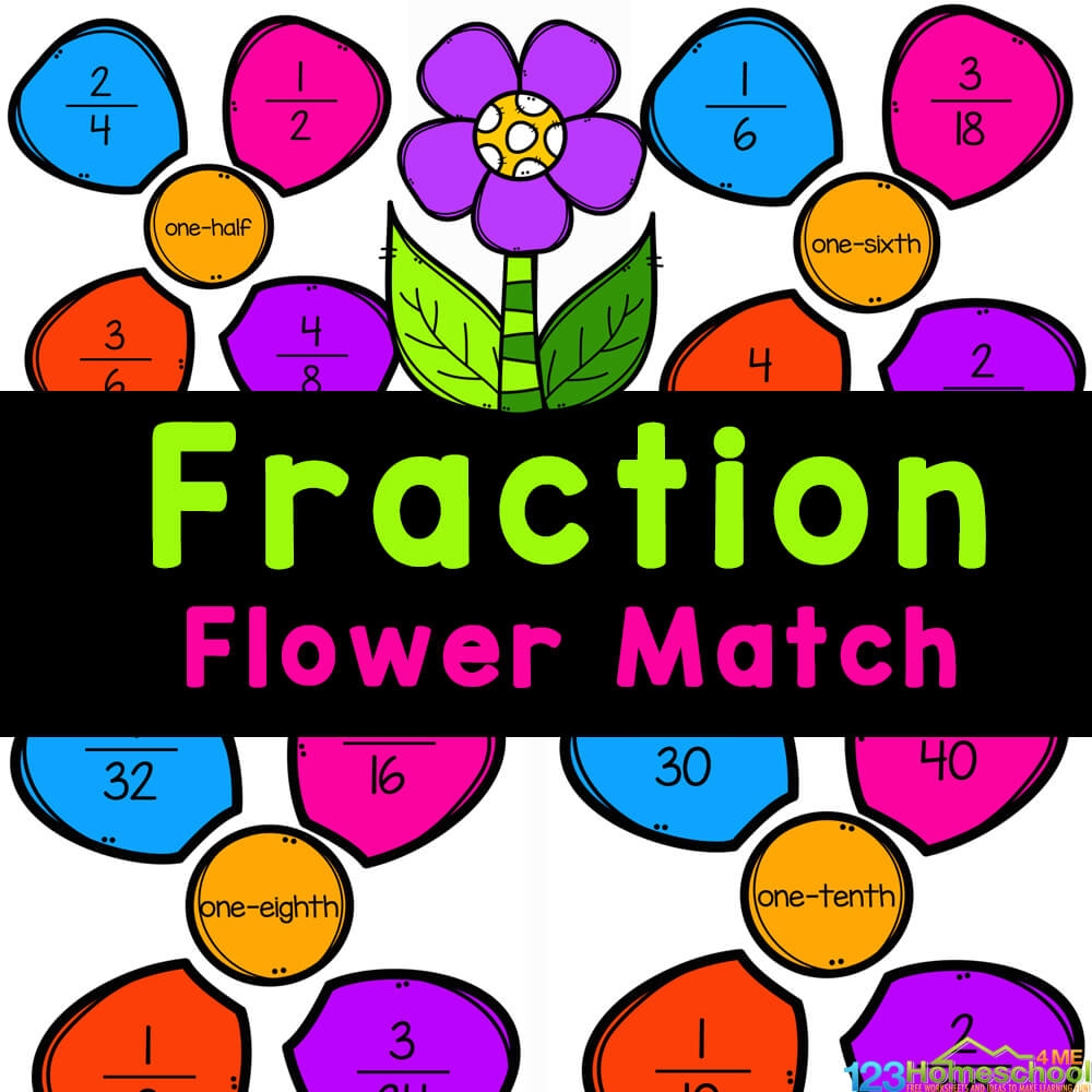 6 Activities To Practice Equivalent Fractions In Third Grade