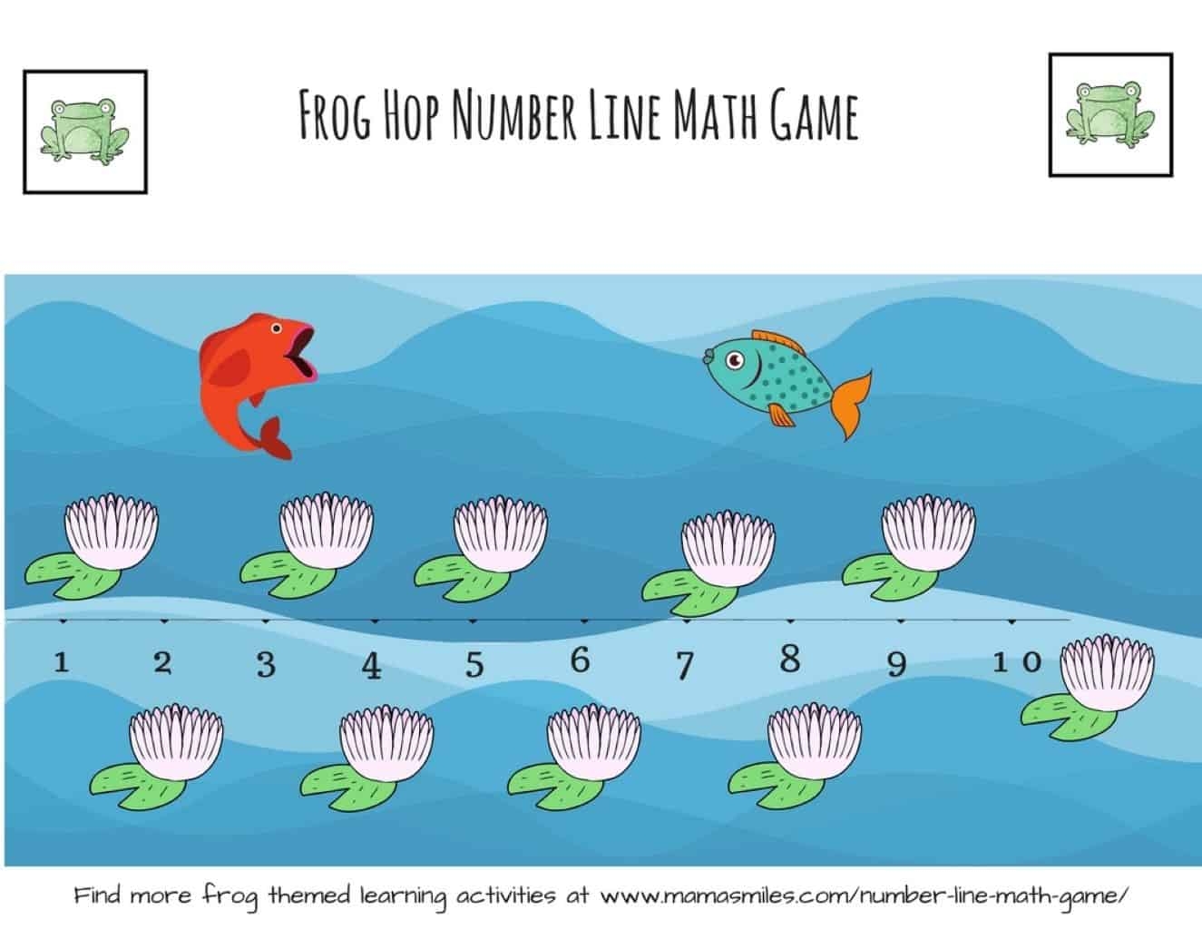 Frog Hop Number Line Math Game Educational Activity For Kids MathFactLab Decimal Addition And Subtraction Game Let It Grow
