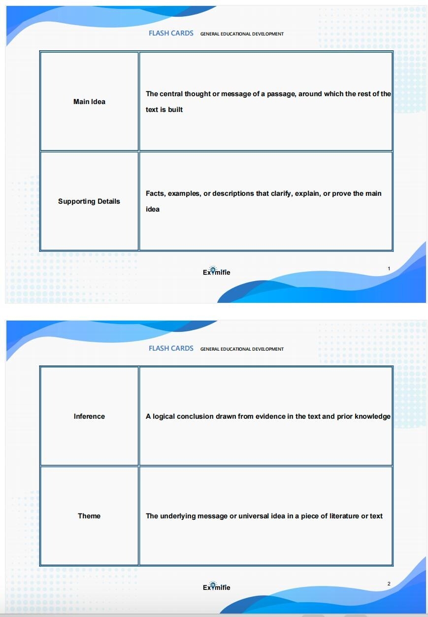 GED Flashcards 2025 General Educational Development 480 Key Concept Etsy GED Flashcards 2025 General Educational Development 480 Key Concept Etsy