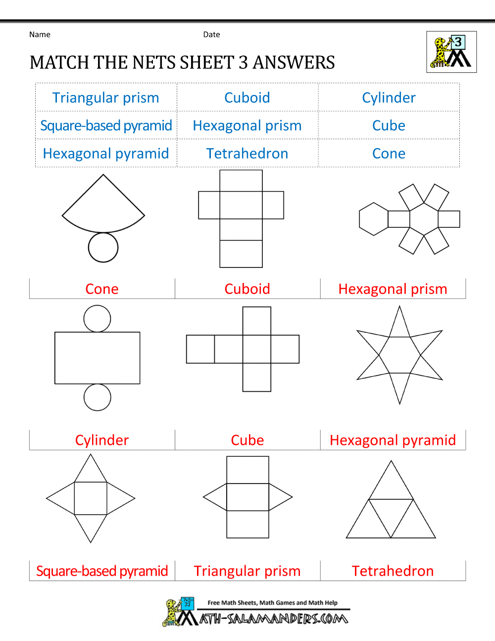 Geometry Nets Information Page Geometry Nets Information Page