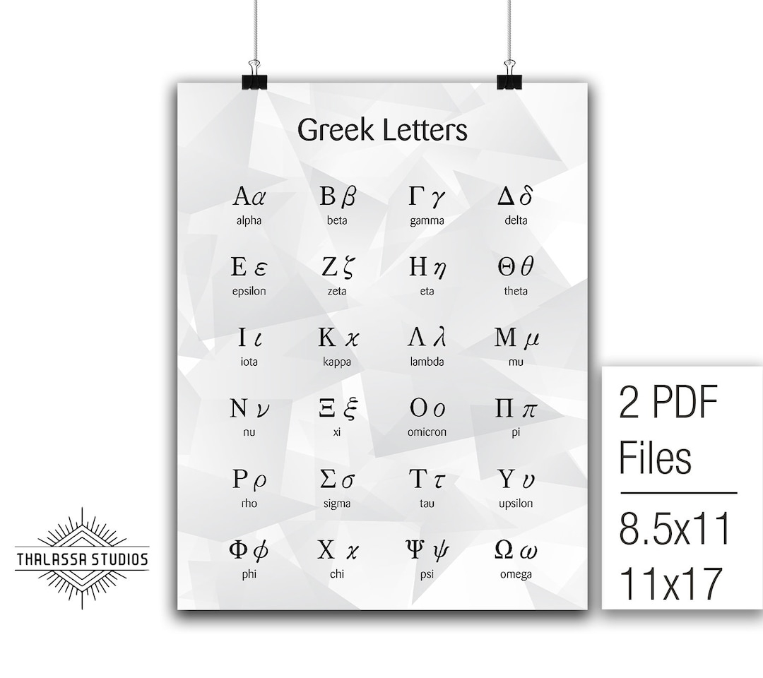Greek Math Symbols Printable Poster Educational Wall Art Greek Letters Cheat Sheet Digital Etsy Canada