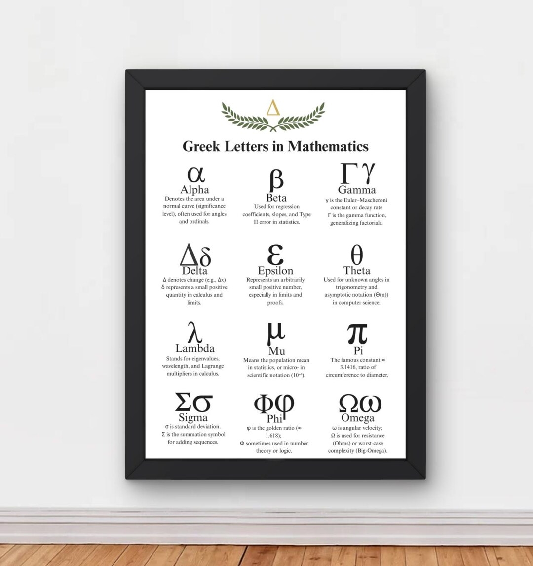 Greek Math Symbols Printable Poster Educational Wall Art Greek Letters Cheat Sheet Digital Etsy Canada