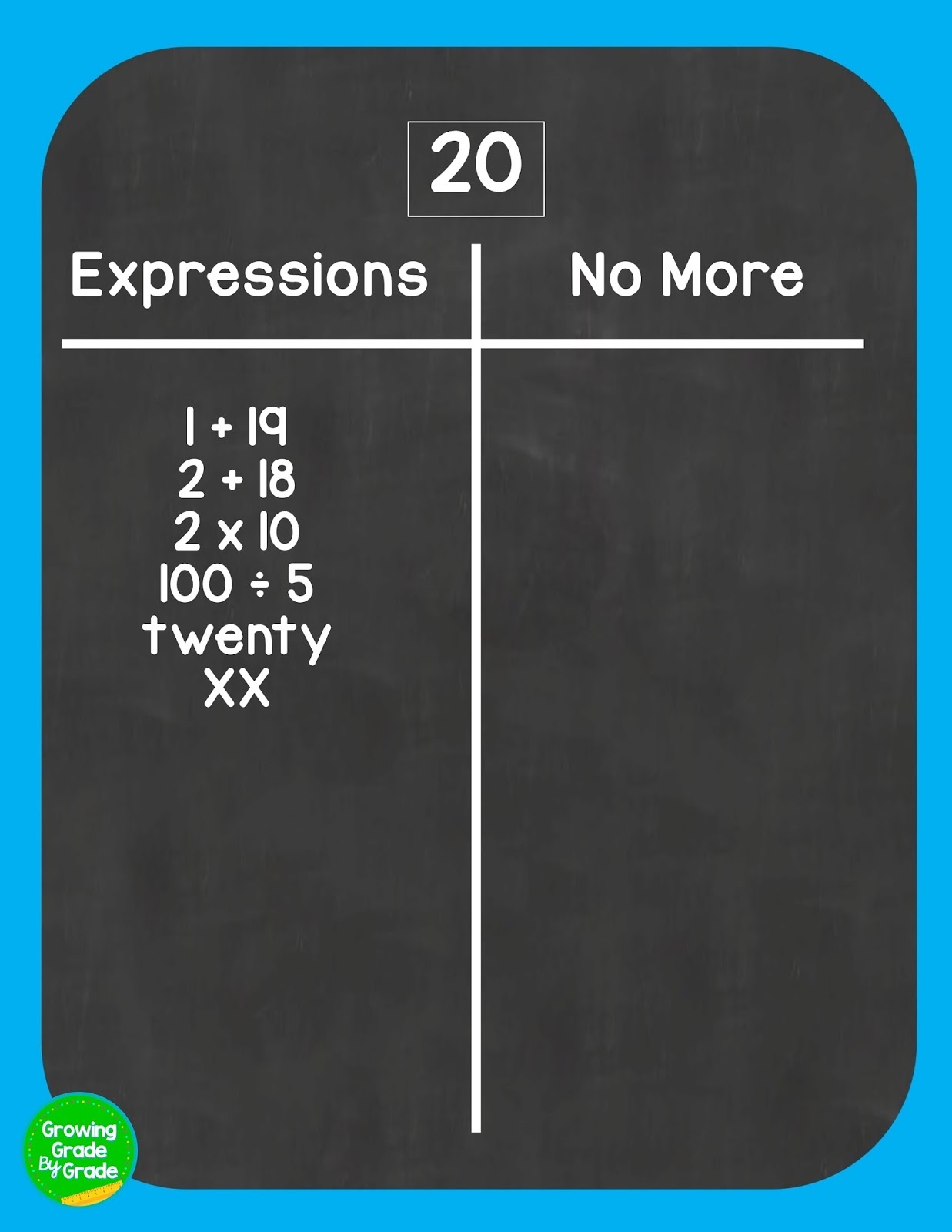 Growing Grade By Grade 2017 Growing Grade By Grade 2017