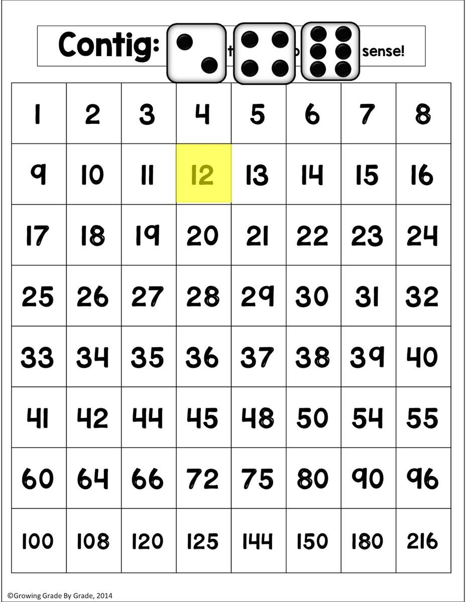 Growing Grade By Grade One Of The Best Number Sense Games Of All Time Contig Growing Grade By Grade One Of The Best Number Sense Games Of All Time Contig