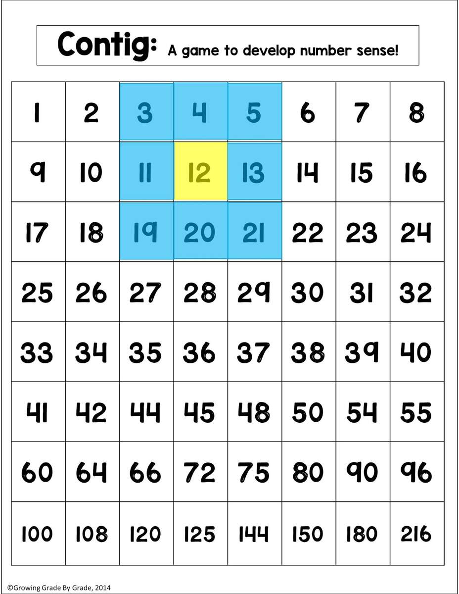 Growing Grade By Grade One Of The Best Number Sense Games Of All Time Contig Growing Grade By Grade One Of The Best Number Sense Games Of All Time Contig