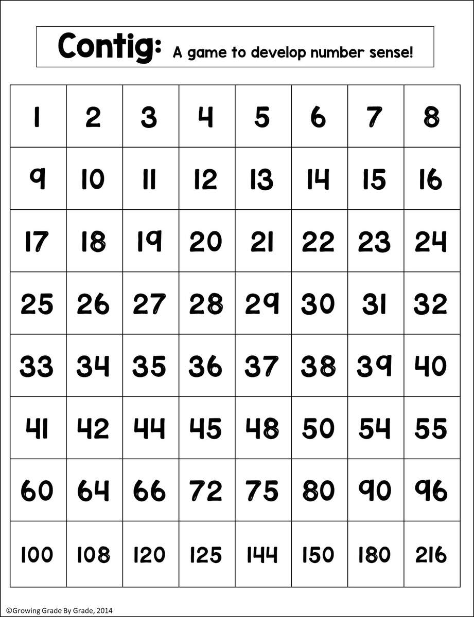 Growing Grade By Grade One Of The Best Number Sense Games Of All Time Contig