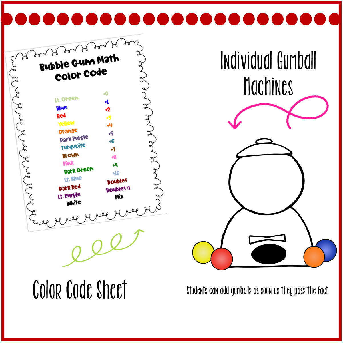 Gumball Math Timed Addition Drills Classful Gumball Math Timed Addition Drills Classful