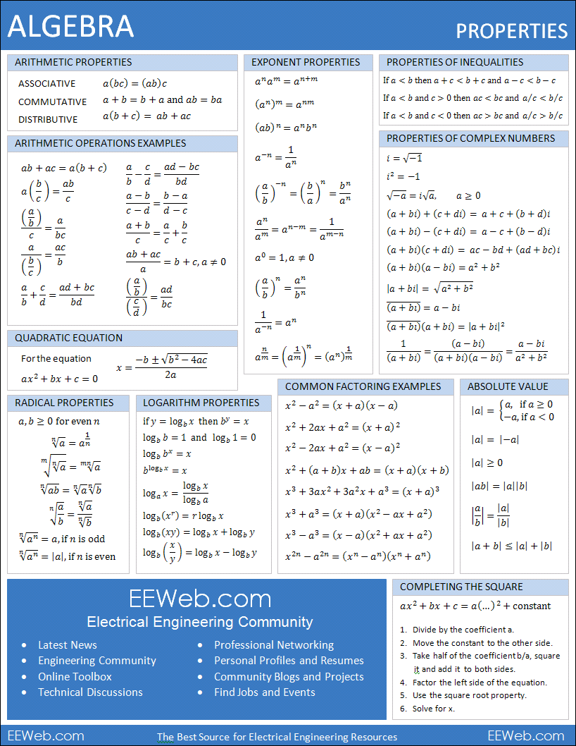 HESI A2 Math Practice Test 2022 40 Question 40 Minutes Limit Free Worksheets Library HESI A2 Math Practice Test 2022 40 Question 40 Minutes Limit Free Worksheets Library
