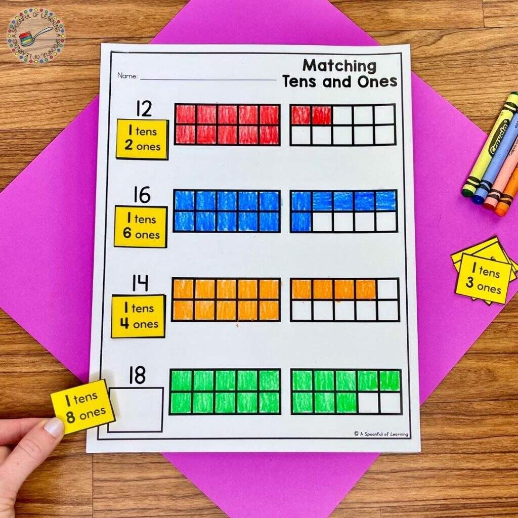 How To Teach Teen Numbers A Spoonful Of Learning How To Teach Teen Numbers A Spoonful Of Learning