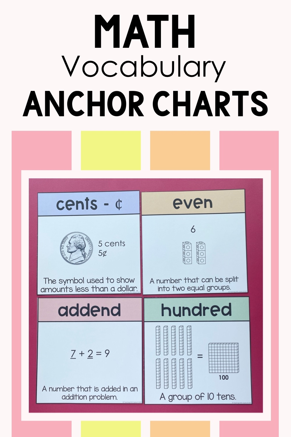Math Anchor Charts How To Use Them To Boost Student Learning In 2nd Grade Teaching With Kaylee B Math Anchor Charts How To Use Them To Boost Student Learning In 2nd Grade Teaching With Kaylee B