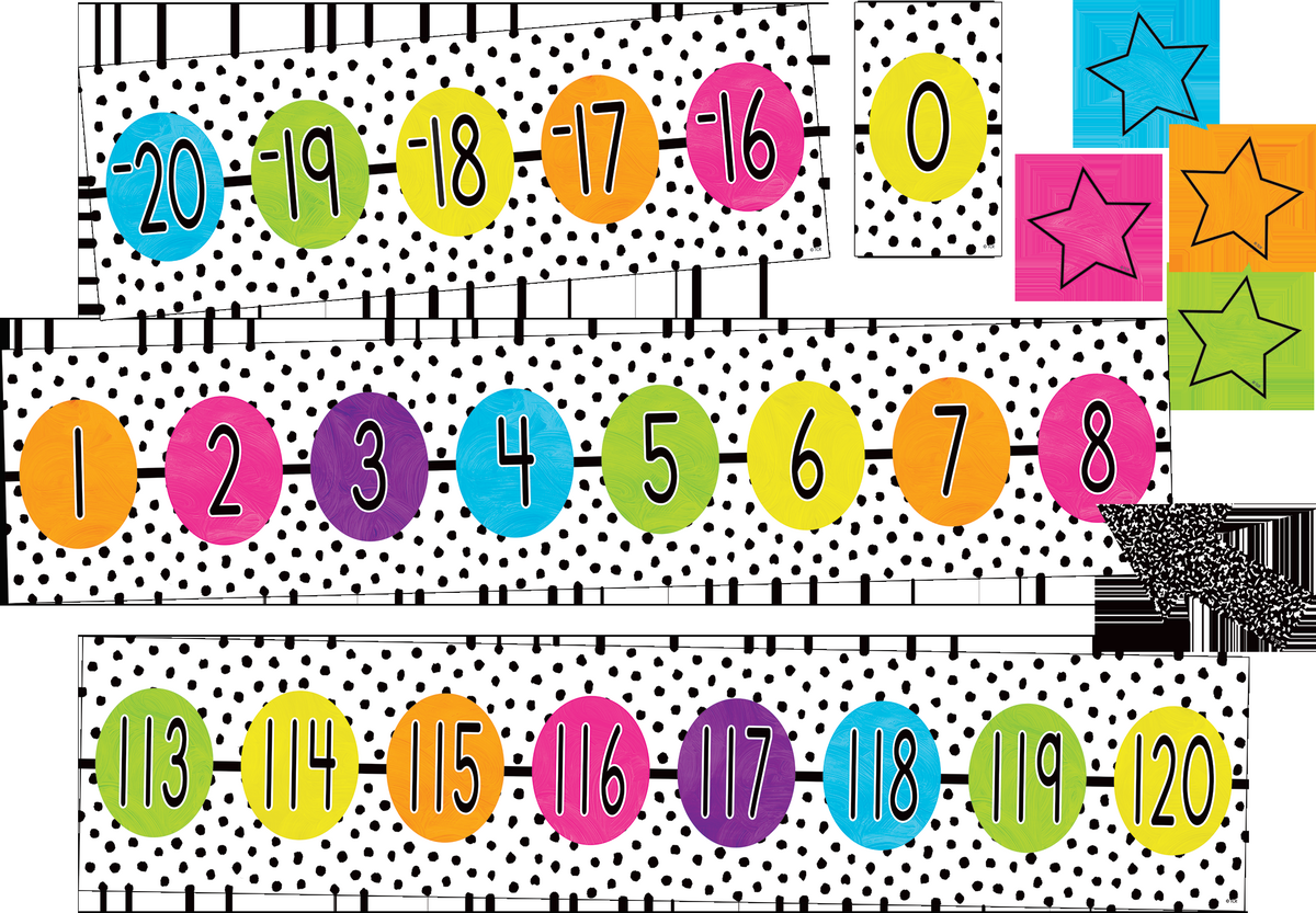 Math Bulletin Board Set Scholastic Number Line Bulletin Board Set Classroom Math Display From 20 To 100 With Color Coding Elementary Number Line Math Bulletin Board Set Scholastic Number Line Bulletin Board Set Classroom Math Display From 20 To 100 With Color Coding Elementary Number Line
